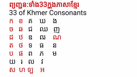 Studykhmerlearn Khmer Consonants រៀនព្យញ្ជនខ្មែររៀនភាសាខ្មែរ