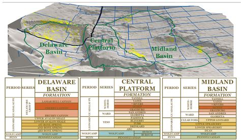 Permian Basin Oil And Gas Map Mobil Pribadi
