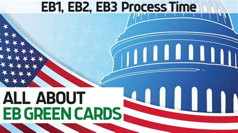 Date of filing chart may be available for use in 2021. Green Card Process Time for EB1, EB2 and EB3 - Employement Based Green Cards - YouTube