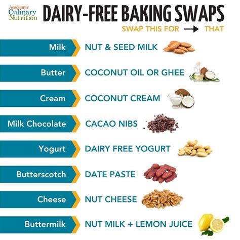 Our 9 Favourite Dairy Free Baking Substitutions Artofit