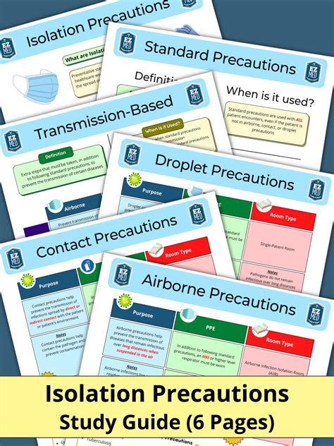 Types Of Isolation Precautions Pdf Airborne Contact Droplet