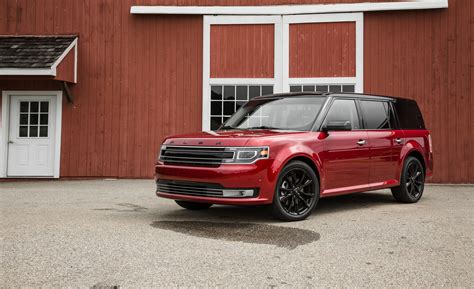 None , any remaining space after the items have this is equivalent to flex: Ford Flex Reviews | Ford Flex Price, Photos, and Specs ...