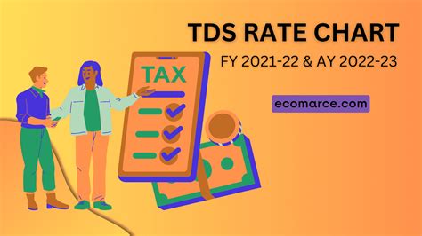 Latest Tds Rate Chart For Fy 2021 22 And Ay 2022 23