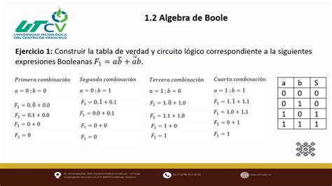 1 2 Algebra De Boole Ejercicio 1 Youtube
