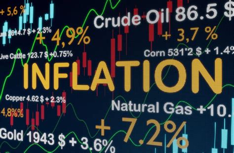 How Does Inflation Affect Investment Returns Calgary