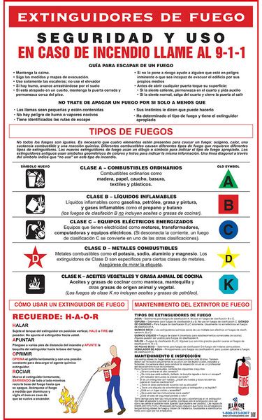 Fire Extinguisher Use Osha Safety Poster For Workplace