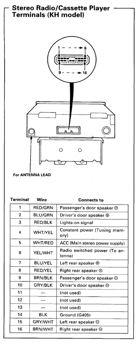 2008 Honda Accord Radio Wiring Diagram Pics Wiring Diagram Sample