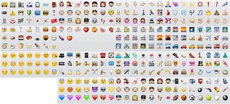 Copy And Paste Iphone Emoji Icons For Mac Do You Miss Your