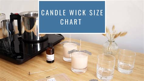 Candle Wick Size Chart Cosy Owl