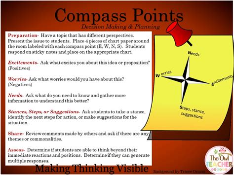 Review — direct participants to examine the chart below (figure 1). Thinking Routines for Exploring New Content - The Owl Teacher