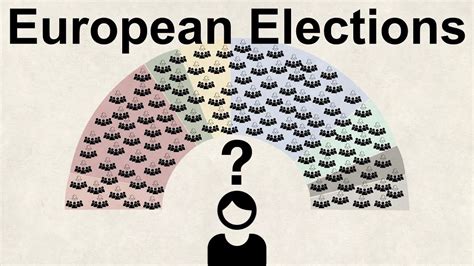 European Elections Explained Youtube