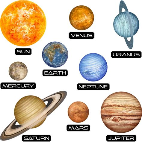 √ Planets Print Out