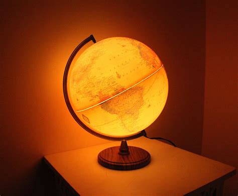 10 Benefits Of Vintage Globe Lamp Warisan Lighting