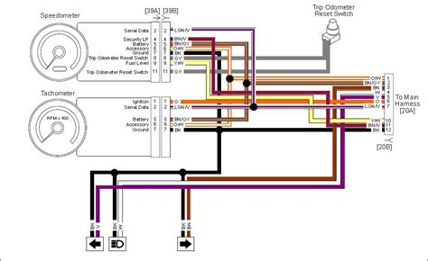 Activity diagram comparison diagram decision diagrams explanatory diagrams flow diagrams phase diagrams process diagrams. 2013 Road Glide Stereo Wiring Diagram - DIAGRAM For A 2013 Harley Davidson Street Glide Wiring ...