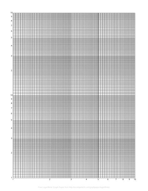 Logarithmic Graph Paper 1010 Download Printable Pdf Templateroller