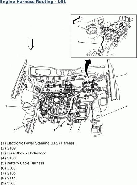 Chevy Cobalt Engine Parts Diagram