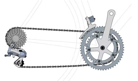 Understanding how industrial chain breakers work. How does a gear cycle work? - Quora