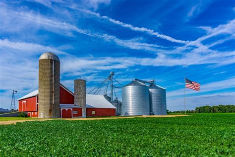Characteristics of Financially Resilient Farms | CropWatch | University