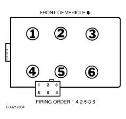 What Is The Firing Order On A 3o L