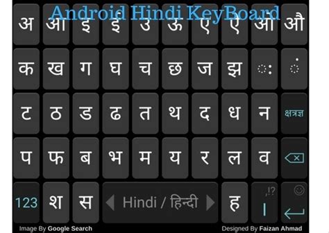 Gopika Gujarati Font Keyboard Layout