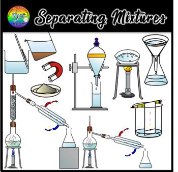 What separation technique do we use if we are to separate water from a solution of an insoluble solid? Separating Mixtures Clipart by The Cher Room | Teachers ...