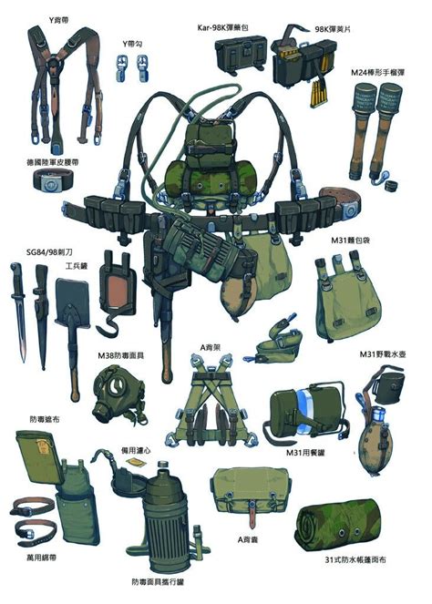 Military Tactics Military Armor Military Gear Military Equipment