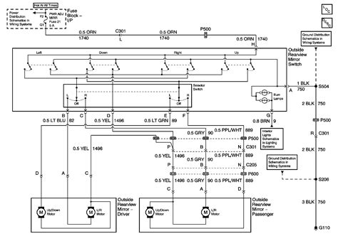 Download Schema 1989 Chevy Astro Van Wiring Diagram Full Quality