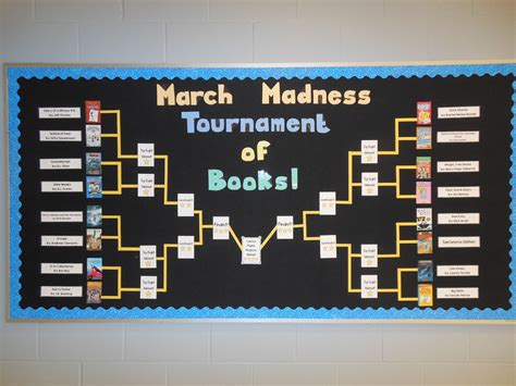 My March Madness Tournament Of Books Bulletin Board Library Book
