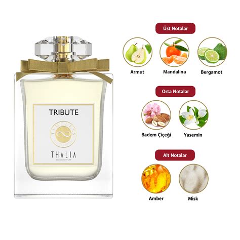 Thalia Timeless Tribute Eau De Parfüm Women 100ml Thalia Natural Beauty