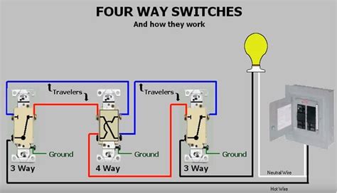 3 and 4 way wiring diagram. Help with Wiring 4-way GE/JASCO Light Switches - Connected Things - SmartThings Community
