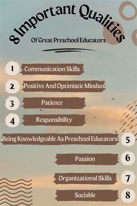 8 Important Qualities Of Great Preschool Educators In 2022 Preschool