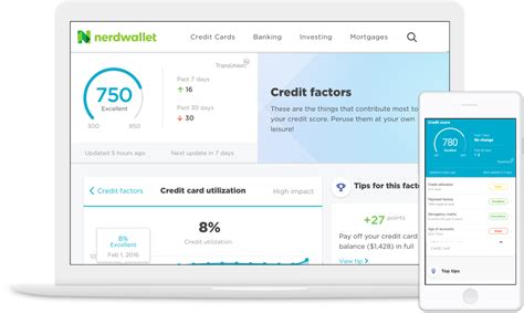 Helps in improving your cibil score, higher credit limit, chances of getting credit on lower rates, higher cibil leads to higher sanction amount while borrowing. Free Credit Report. No Credit Card Required - NerdWallet