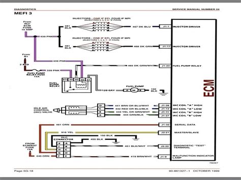 Does anyone know where i can find a detailed diagram for chassis wiring of a 1990 cherokee xj? Cj7 350 Conversion Wiring Diagram - Wiring Diagram