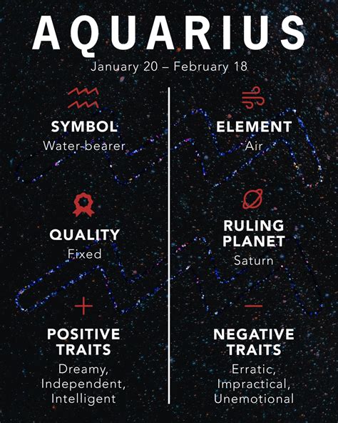 Everything You Need To Know About The Aquarius In Your Life Thought