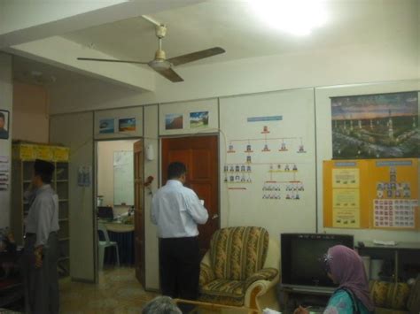 21300 kuala terengganu, terengganu, malaizija. Laman Web Sekolah Menengah Imtiaz YTR Kuala Terengganu ...