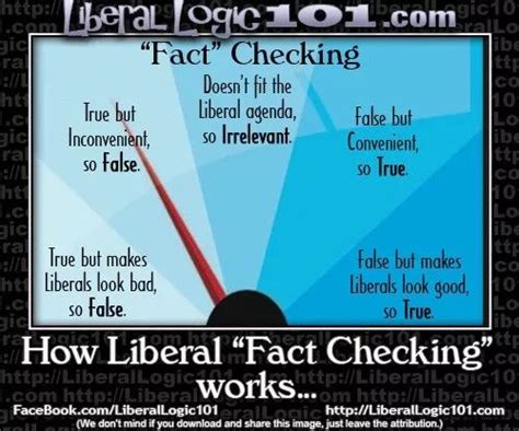 Pin On Liberal Nonsense And Deceit