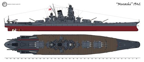 El Yamato Y El Musashi Los Dos Acorazados Japoneses Más Grandes De La