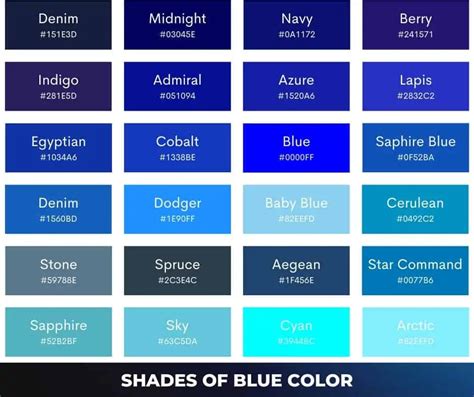 100 Shades Of Blue Color Names Hex Rgb Cmyk Codes 51 Off