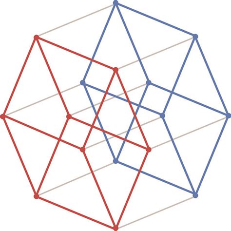 Four Dimensional Pixel Hypercube Download Scientific Diagram