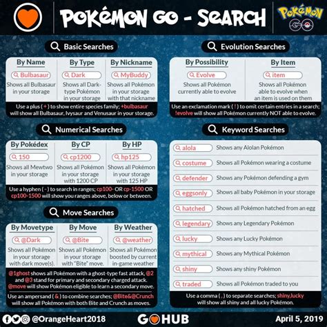 Pokémon Go Search Bar Strings Cheat Sheet Pokémon Go Hub