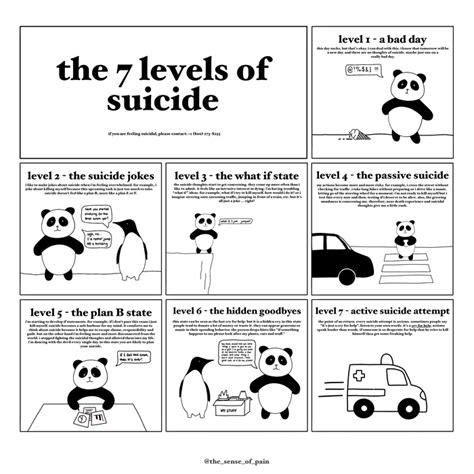 The 7 Levels Of Suicidal Thoughts A Comic To Feel Less Alone