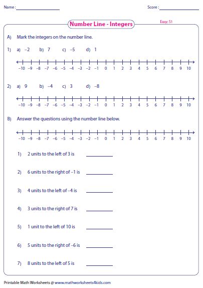 Read And Mark The Integers On The Number Line Integers Worksheet