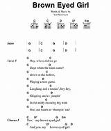 Basic Chords Of Guitar Songs Pictures