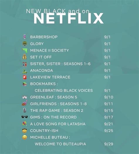 Pin By Monica Mitchell On ⋆movies Tv ≛ Movies Movies ⋆ Netflix The