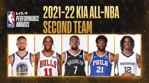 The Best Of The 2021 22 Kia All Nba Second Team Youtube