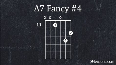 A7 Guitar Chord The 10 Best Ways To Play W Charts