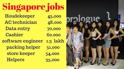 Singapore Jobs 10th Pass Jobs In Singapore Hiring Now Youtube