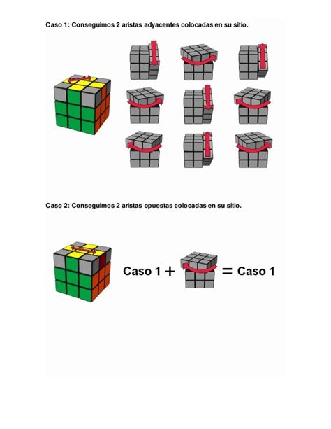 Procedimiento Para Armar El Cubo De Rubik