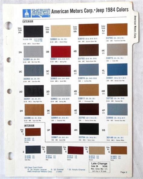 1984 Amc And Jeep Sherwin Williams Color Paint Chip Chart All Models Ebay