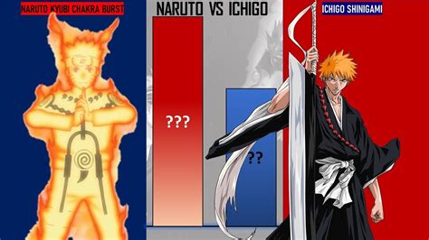 naruto vs ichigo power levels part 1 updated naruto vs bleach youtube